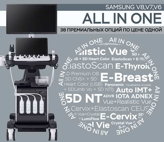 All in one 38 премиальных опций по цене ОДНОЙ!